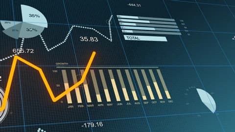 Growth chart